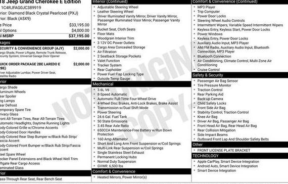 JEEP GRAND CHEROKEE 2018 1C4RJFAG0JC389919 image